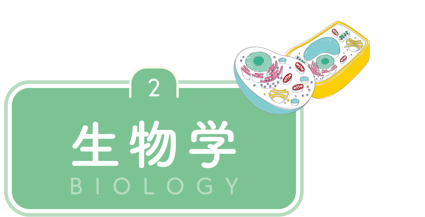 2.生物学 BIOLOGY
