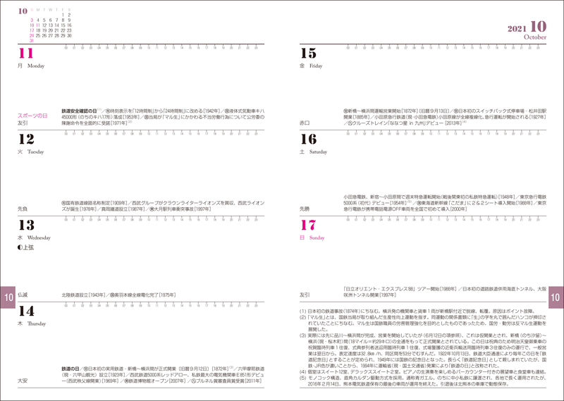 https://www.sogensha.co.jp/special/railwaydiary/img/qanda_fig08.jpg